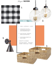 Load image into Gallery viewer, DESIGN FIX - A SPRUCE UP OF A ROOM